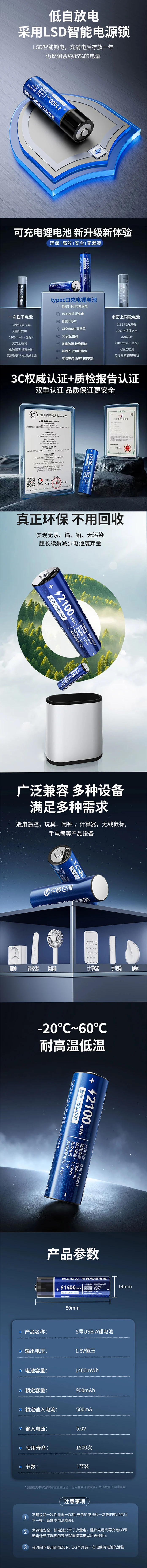 相机电池详情页 05